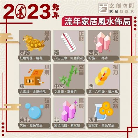 2023 九宮飛星 蘇民峰|家居風水擺設｜2023年房間及辦公室植物+佈局 催財運 